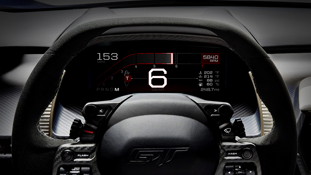 Like the glass cockpit in airplanes and race cars, the all-new Ford GT features an all-digital instrument display in the car’s dashboard that quickly and easily presents information to the driver, based on five special driving modes. (Ford)